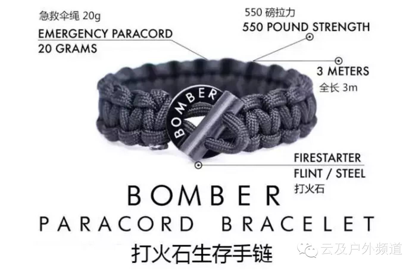 你不说我都不知道！这些低调的男人用品居然如此逆天