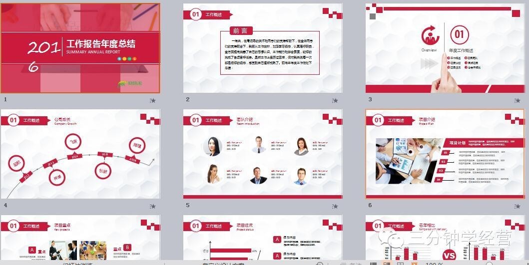 商务案例分析PPT模板,详细商业活动方案策划书ppt模板