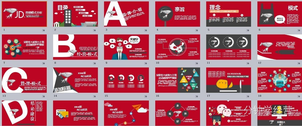 商务案例分析PPT模板,详细商业活动方案策划书ppt模板