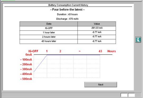 东风本田CRV讲解,东风本田crv新手教程