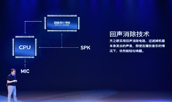 天之眼超级360全景,天之眼现场直播