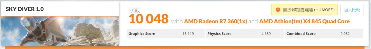 处理器amdathlon速龙x4845,amdathlonx4.845f2