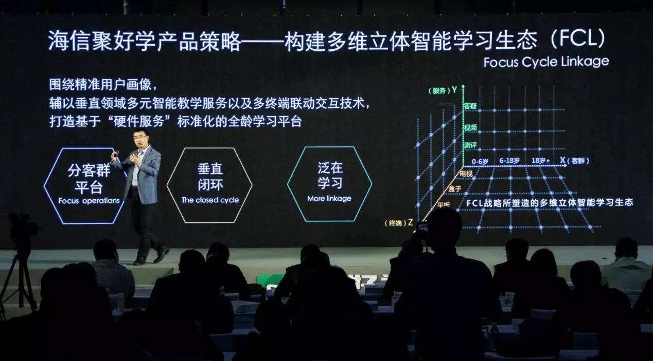 海信聚好学点卡怎么使用,海信电视聚好学