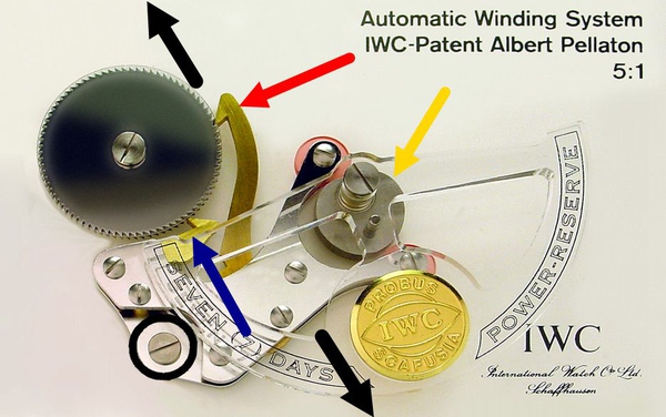 万国表最值得入手top10 (万国表买哪个系列好)