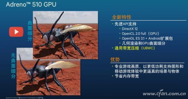 骁龙652在2024年的表现,2019骁龙652还能再战吗
