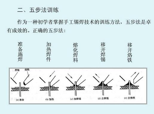 怎么练习鼠标控制能力,如何练习鼠标微调