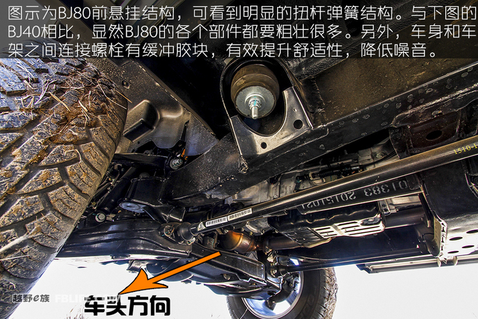 北京bj80官方售价,北京bj80全新正式登场