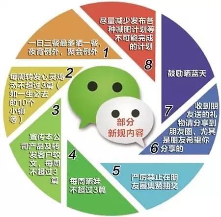 一瞬间起好多红点,一瞬间起红点