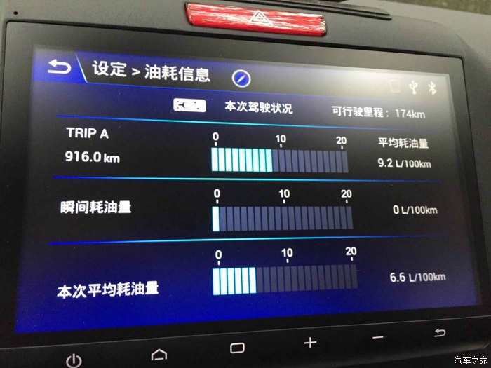 不是贵的就是好的,2020款杰德1.8舒适版评测