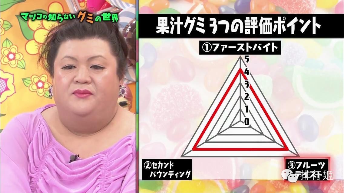 全日本最好吃的QQ糖都在这里，快更新你的代购清单