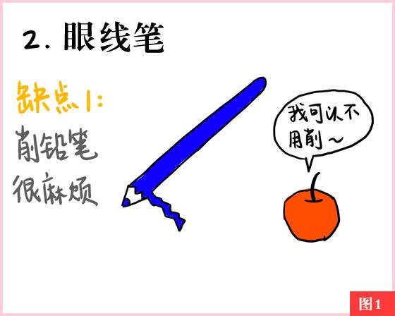 你还不知道的十种常见的化妆品,网红跟风产品化妆品