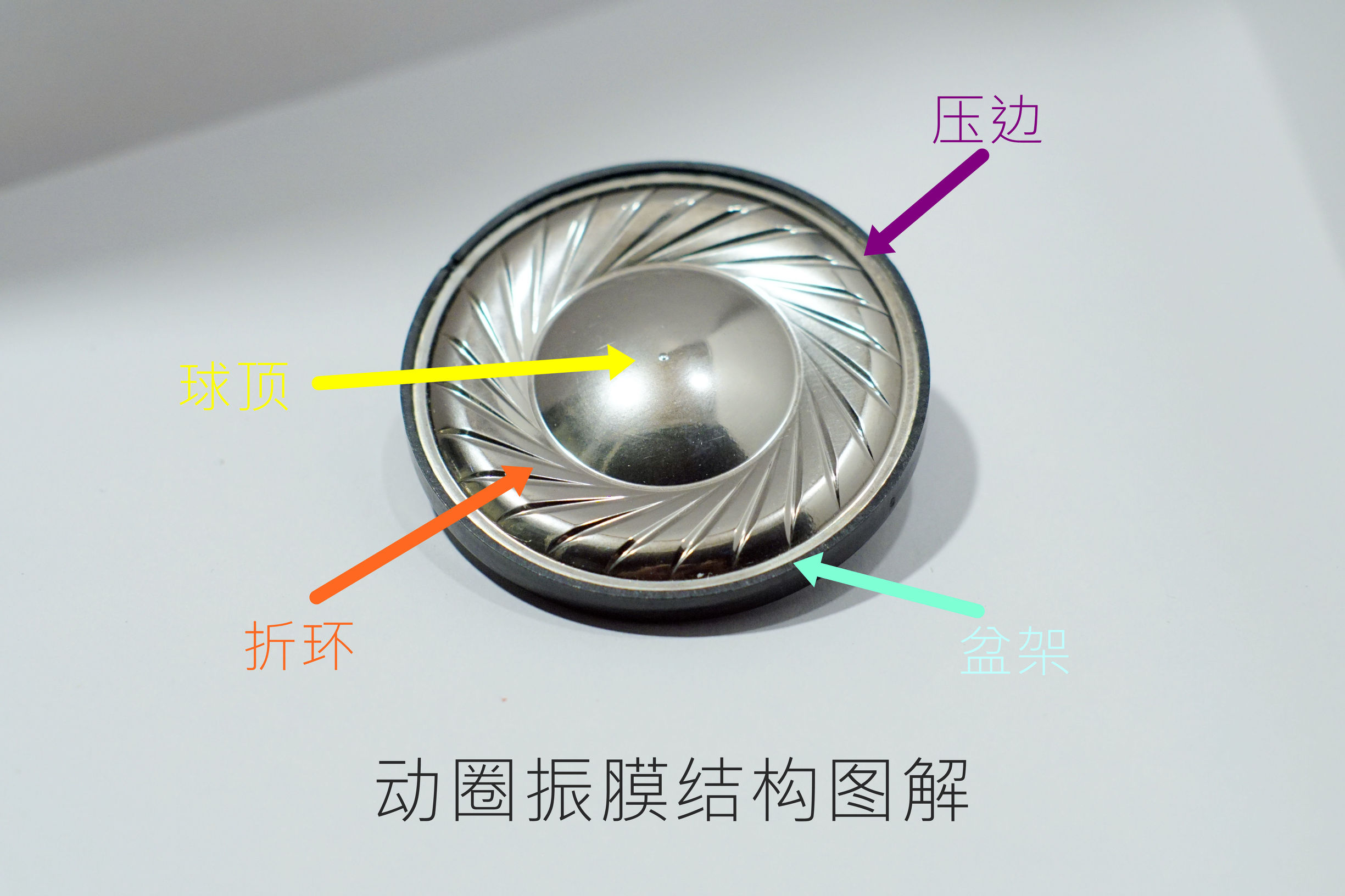 耳机煲机与不煲机对比,耳机煲机不是我们想象那样吗