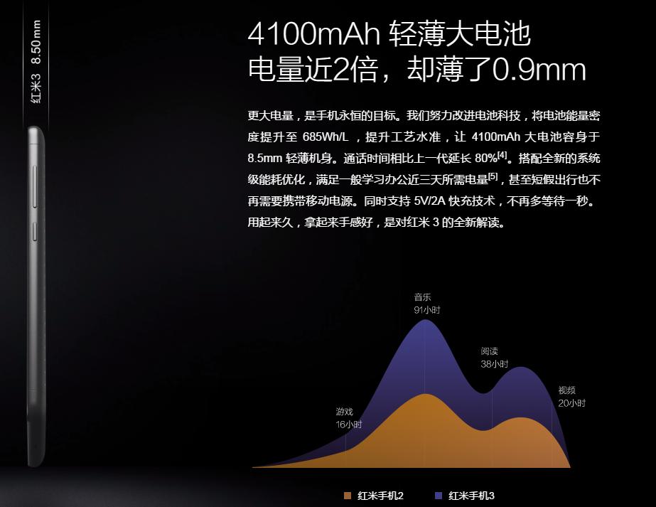 魅蓝3参数详解,红米和魅蓝3