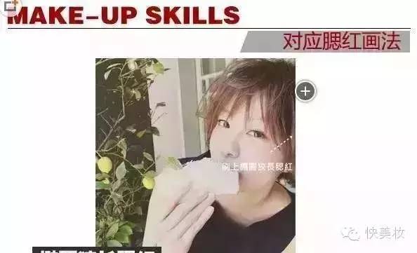 什么脸型适合膨胀色腮红,腮红画法拉长脸型