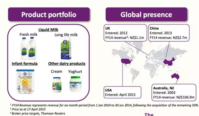澳洲代购奶粉哪个牌子好,不被推荐购买奶粉