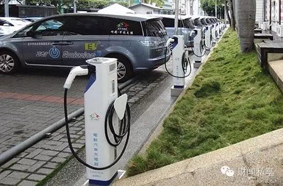 国网充电桩招投标时间,国网充电桩申请进度