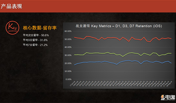 2016年LINKDAY杭州站重点产品汇总