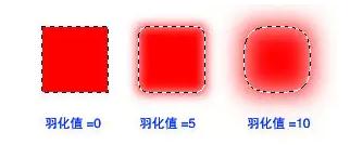 ps术语入门教程,ps入门避坑指南