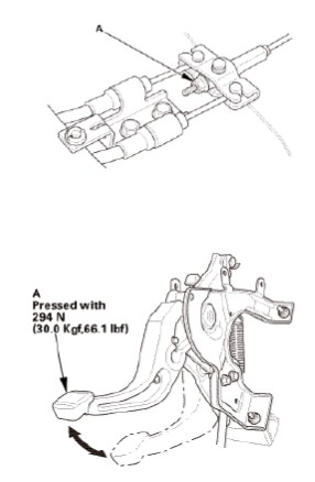 东风本田CRV讲解,东风本田crv新手教程