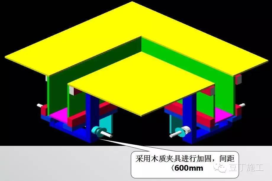 模板工程施工工序流程图,模板施工工艺流程及方法视频