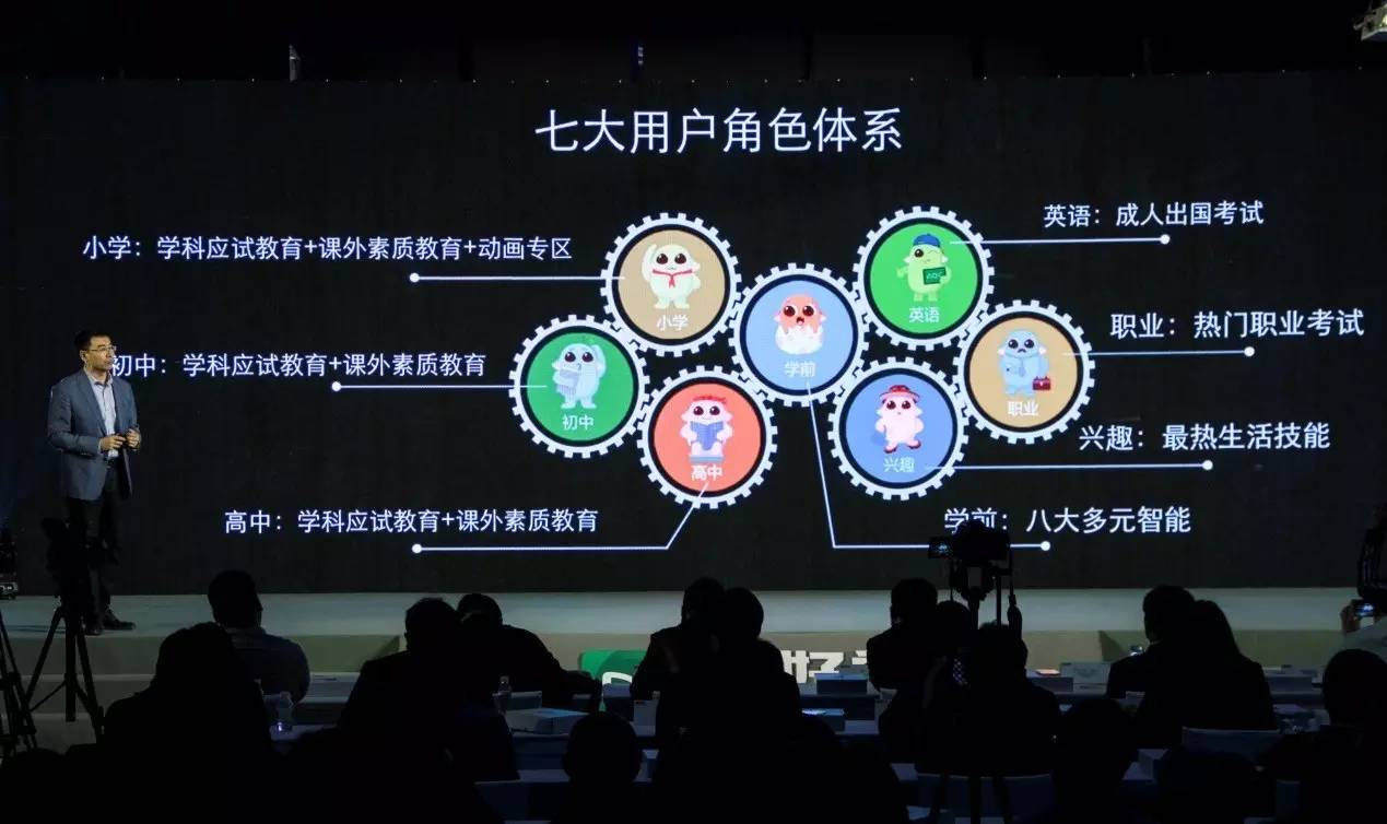 海信聚好学点卡怎么使用,海信电视聚好学