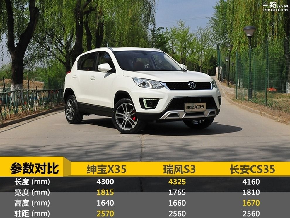 全新北汽绅宝x35,北汽绅宝x35体验