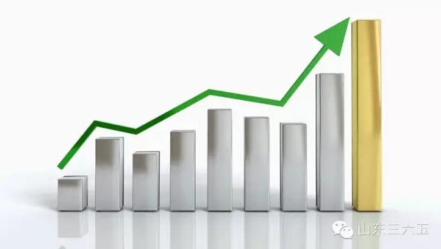 临沂市最新房价一览表,临沂房贷利率上调