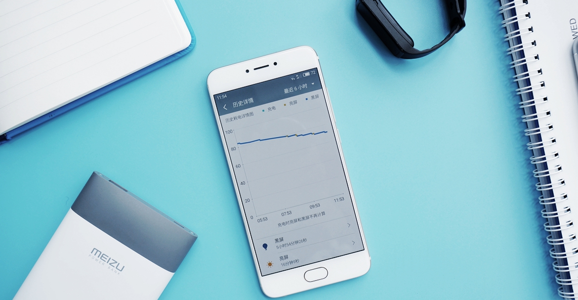 是领先于时代，还是不进则退的失败？魅族PRO6测评