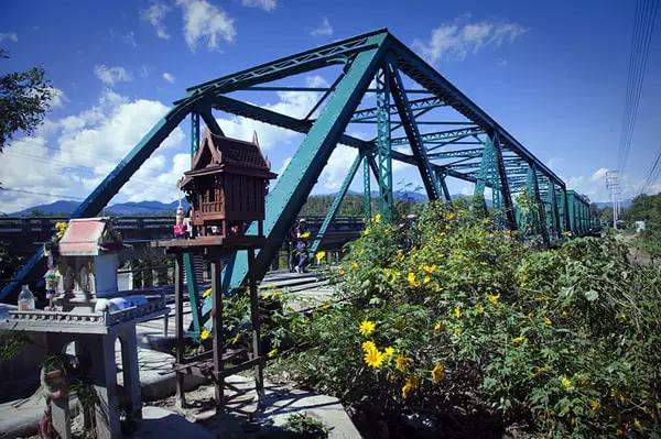 测测你适合去哪里旅游,测测你适合去北欧哪里玩
