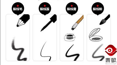 你还不知道的十种常见的化妆品,网红跟风产品化妆品