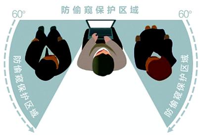 手机有必要贴防窥膜吗,手机贴防窥膜指纹不能用怎么解决