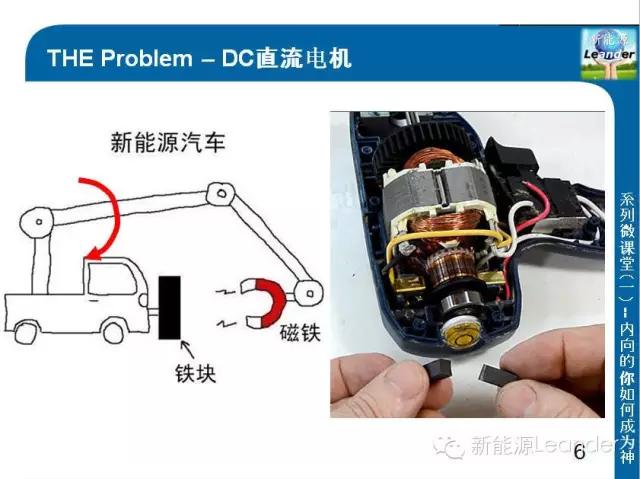 特斯拉models三电机版原理图,特斯拉models电机控制器拆解