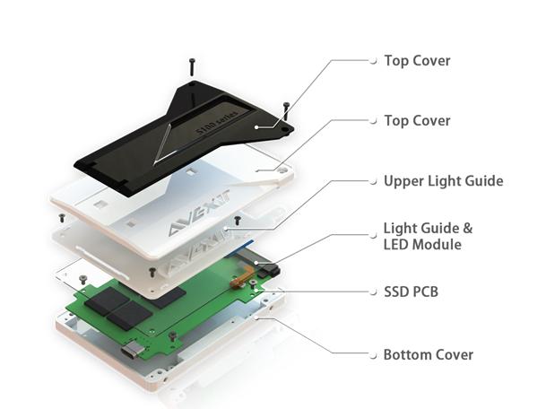 信仰要有灯宇帷S100240GSSD自带信仰灯buff