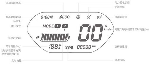 小牛电动车n1s合格证丢了怎么办,车丢了怎么通过gps找回