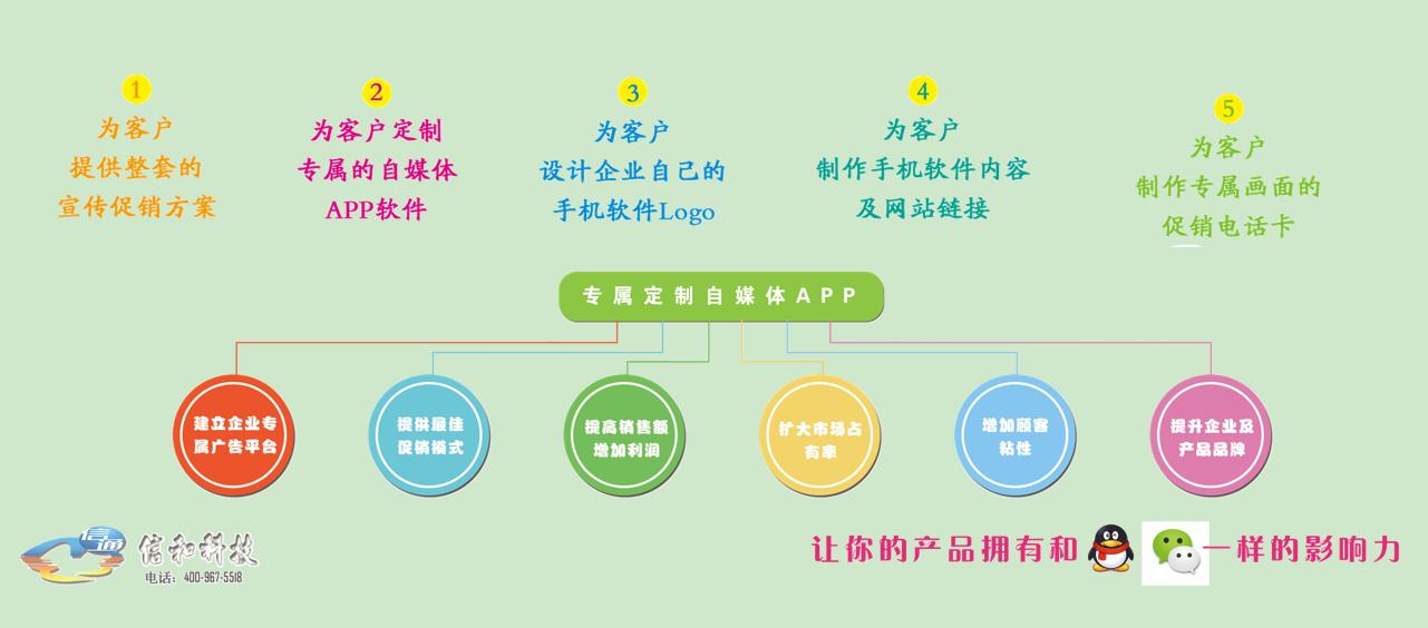 正定小商品国际展览会,正定小商品博览会线上