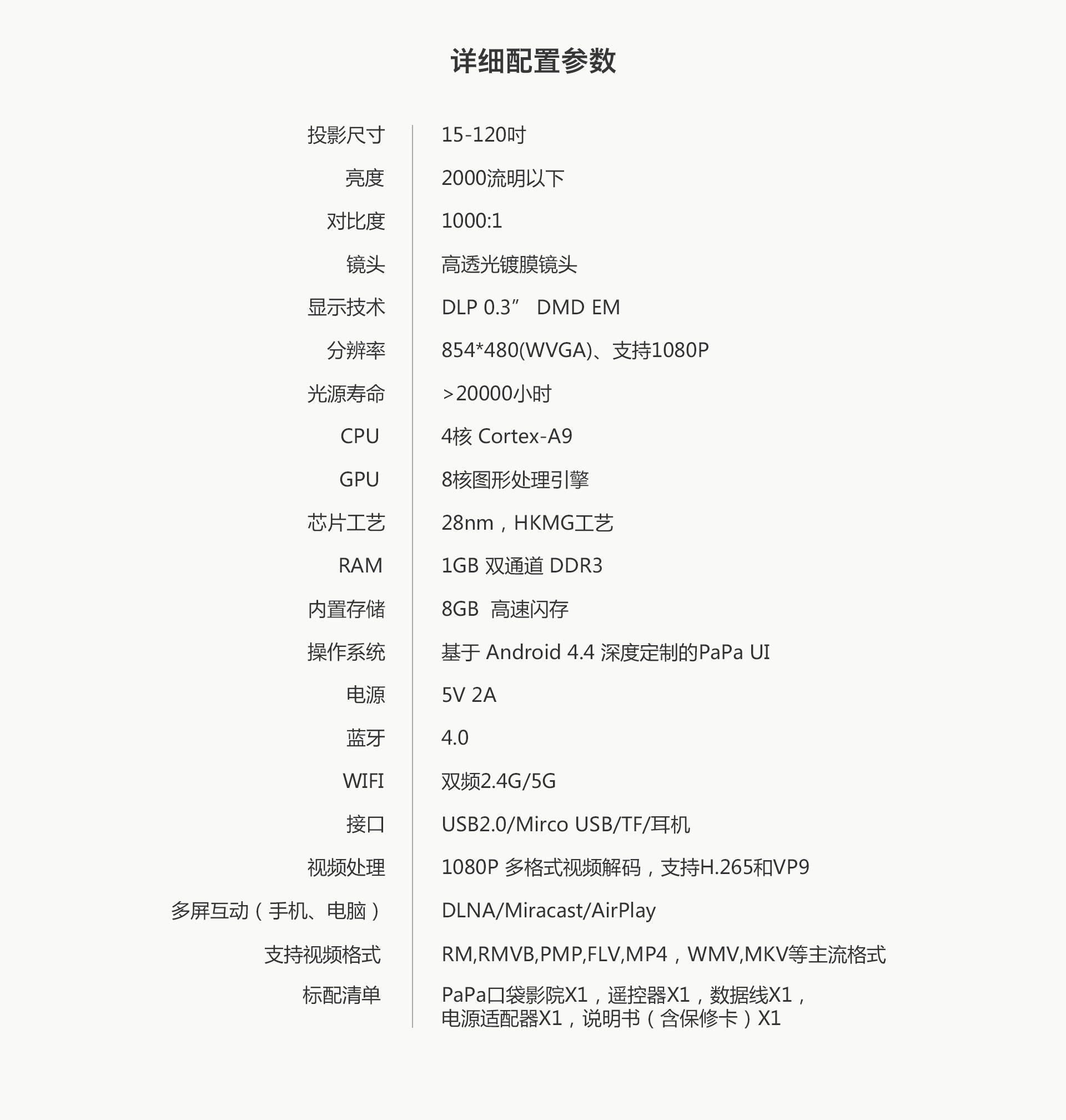 掌握寸光影-PaPa口袋影院体验