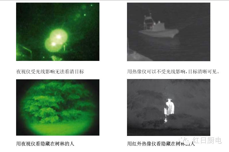 油烟净化燃气灶,怎样降低燃气灶二氧化氮含量