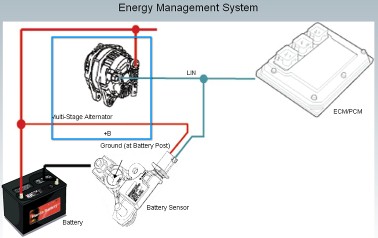 东风本田CRV讲解,东风本田crv新手教程