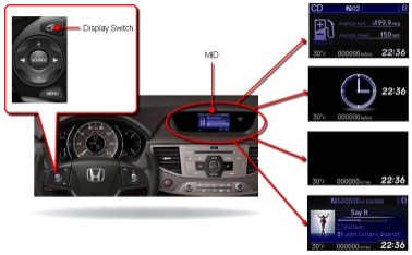 东风本田CRV讲解,东风本田crv新手教程