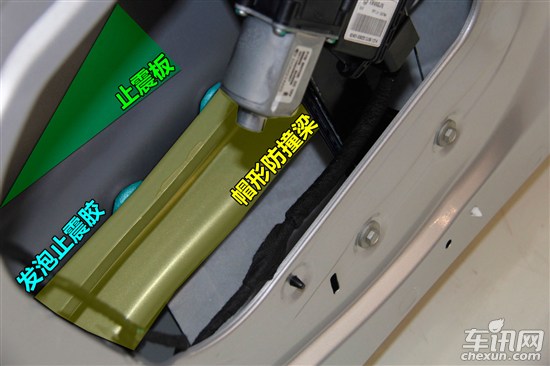 美系车车门,美系车车门工艺