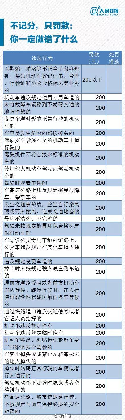 喀什最新交通路况,喀什今日交通视频