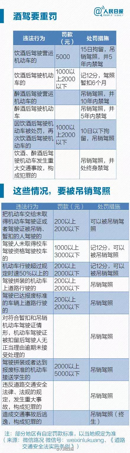 喀什最新交通路况,喀什今日交通视频