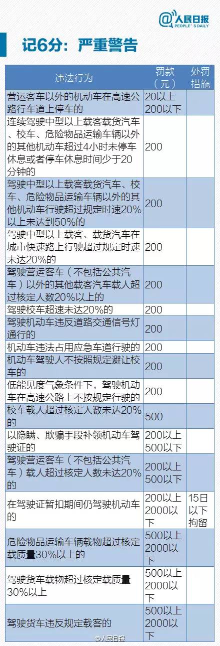 喀什最新交通路况,喀什今日交通视频