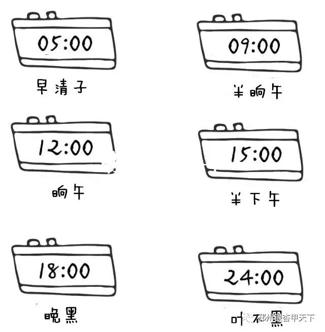 你是不是正宗邳州人？一句话来证明！