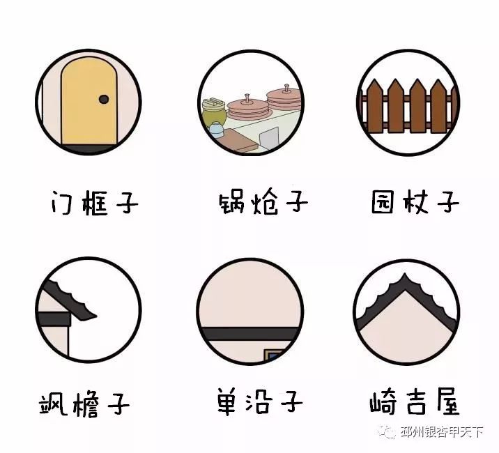 你是不是正宗邳州人？一句话来证明！