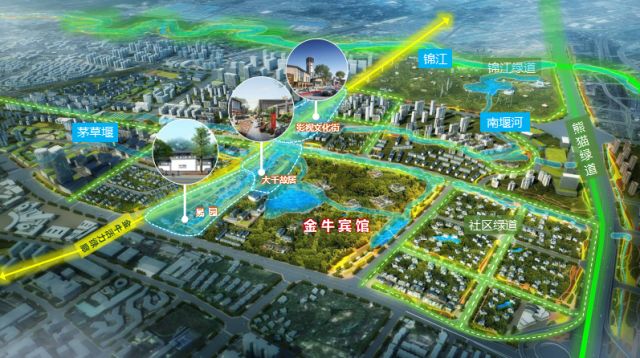 金牛心理测试,成都新规划