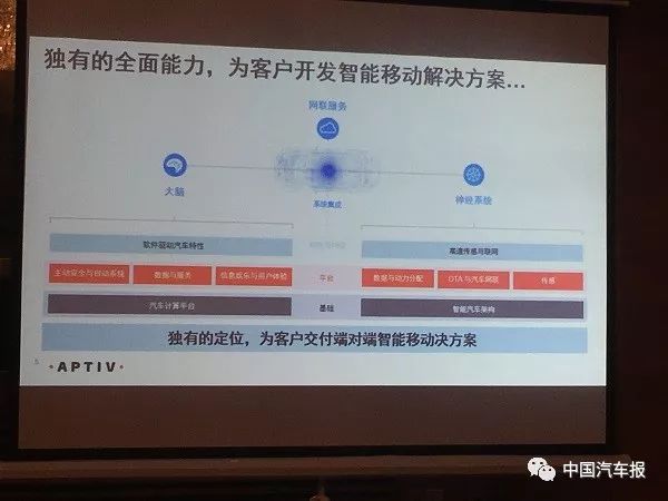 安波福——德尔福的华丽“转身”｜中国汽车报