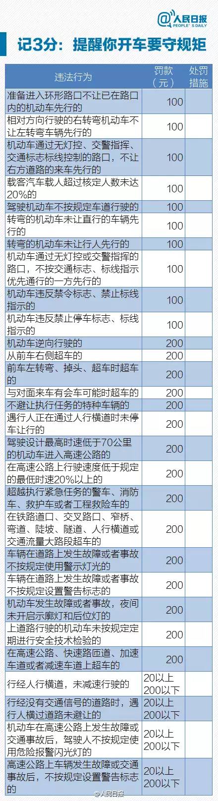 喀什最新交通路况,喀什今日交通视频