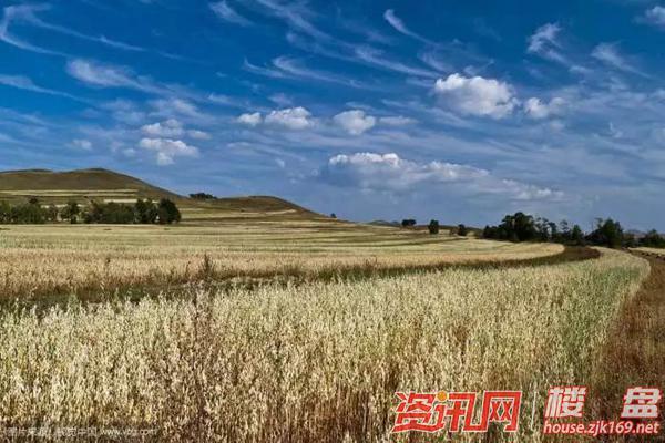 张家口各区县最新房价,张家口各区县房价