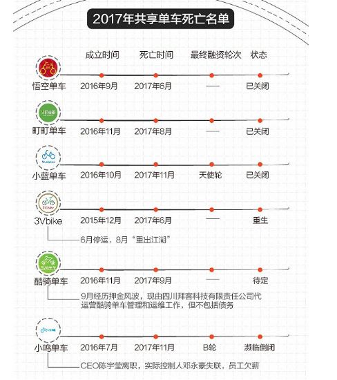 一文看懂sic产业链,一文读懂产业园品牌生态